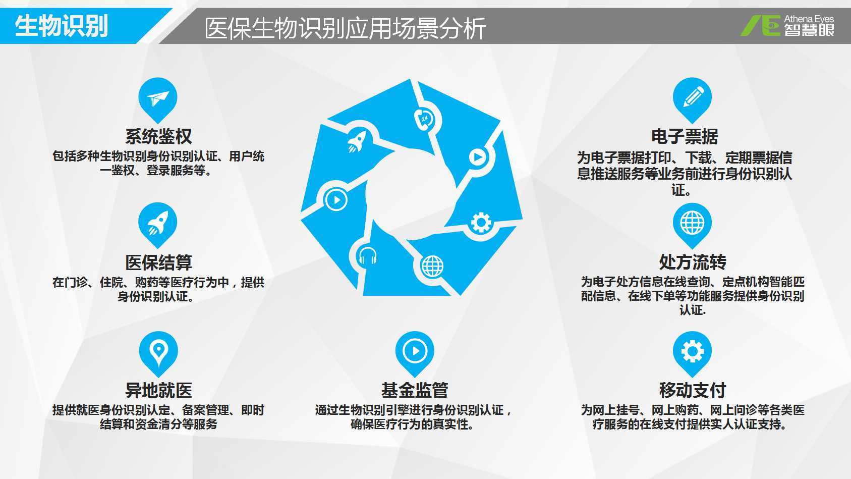 苏州医保套现中介微信(医保套现被骗了怎么办)