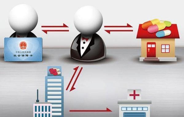 苏州医保余额套现渠道(医保钱如何套现)