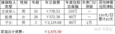 苏州医保小额提取代办600以内(医保提取代办中介)