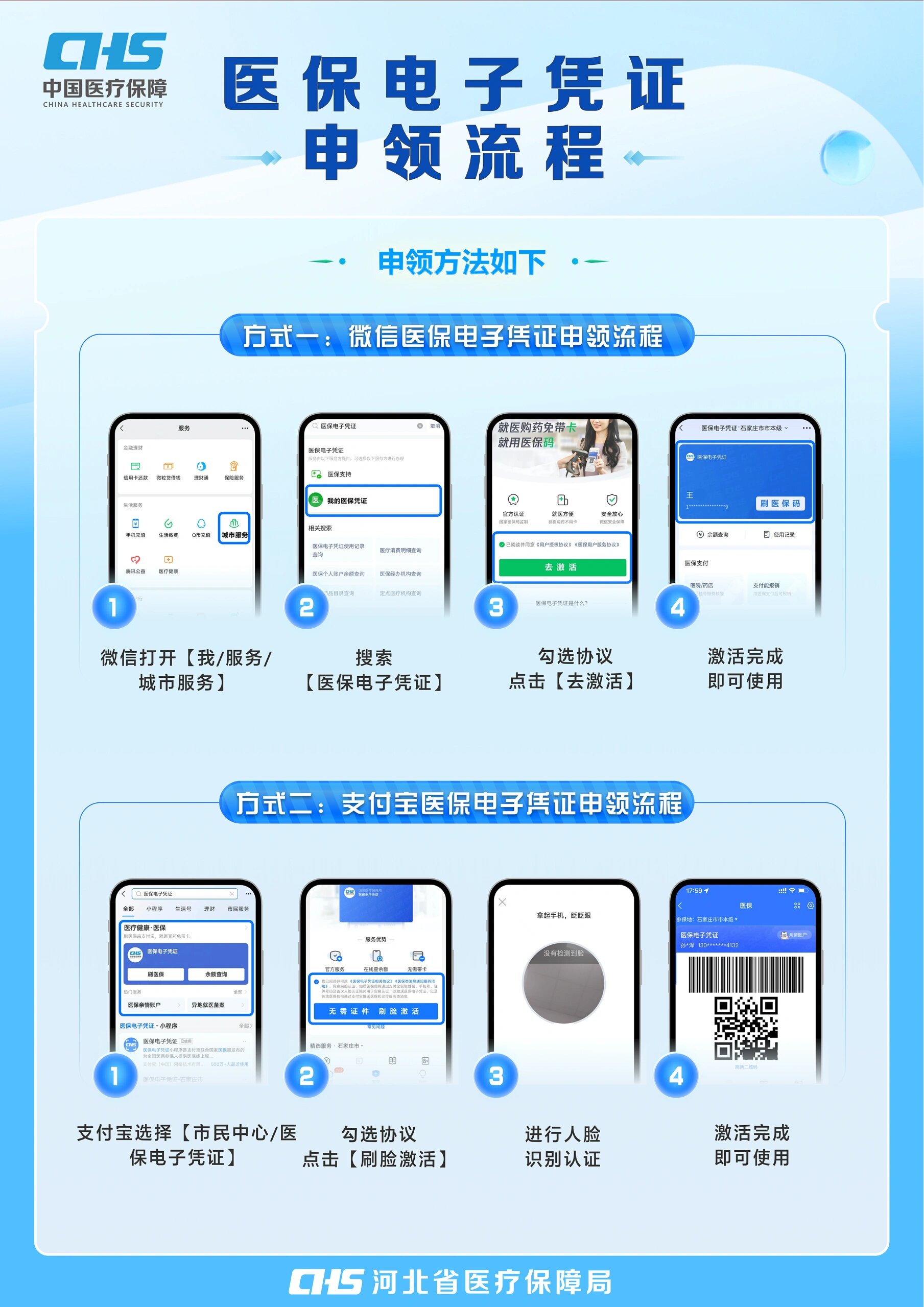 苏州医保卡金额如何提取(医保卡金额提取方法)