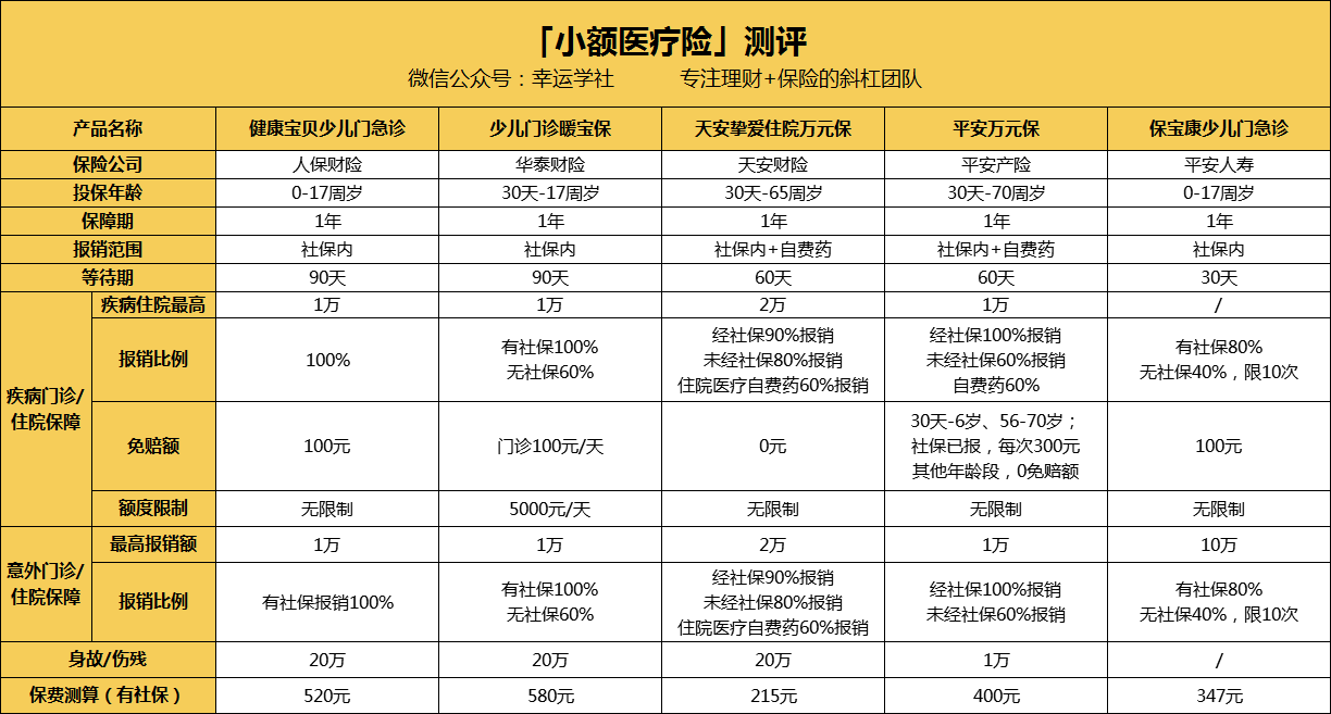 苏州医保小额提取代办600以内(医保提取24小时中介)