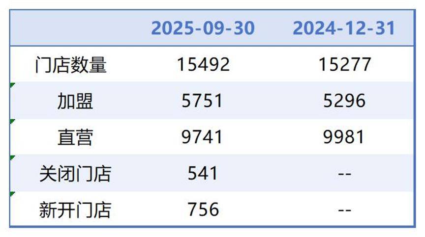 苏州医保套现联系方式小额(医保套现的方式有哪些)