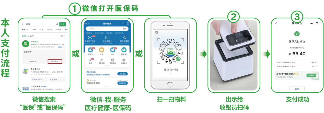 苏州24小时在线套医保卡微信(医保取现24小时微信)