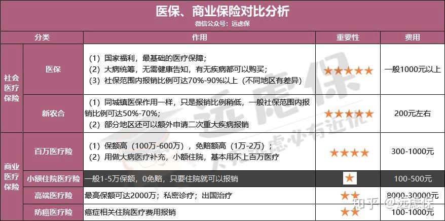 苏州医保小额提取代办600以内(医保提取微信24小时)